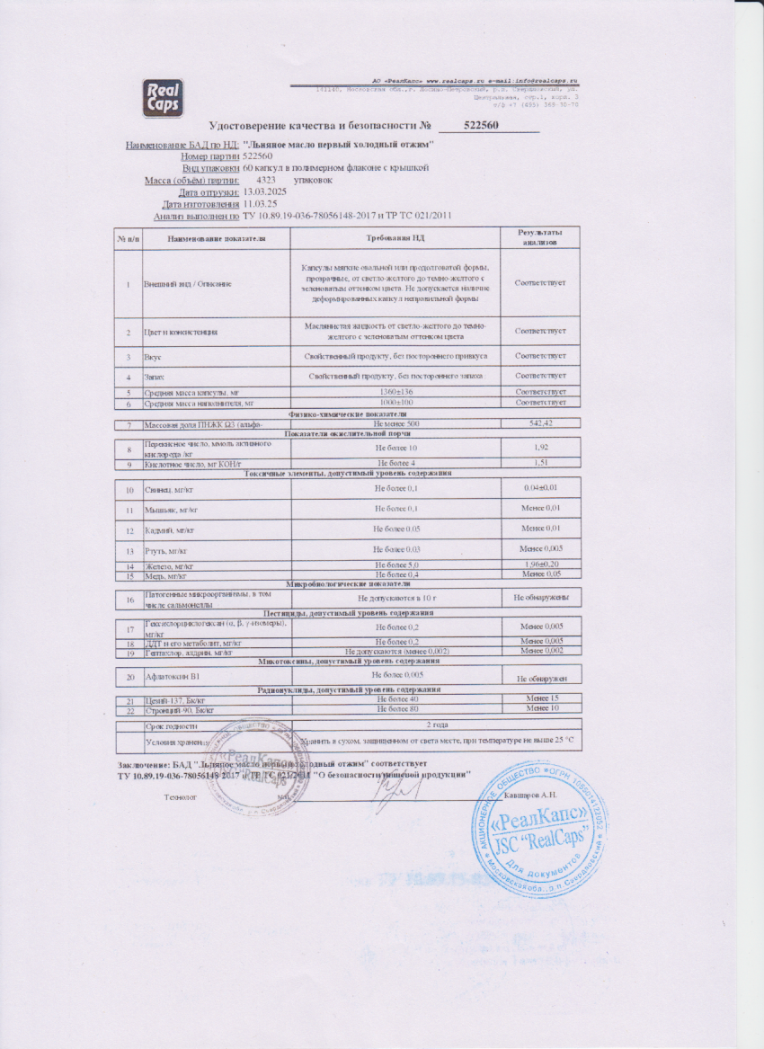 Паспорт №032025